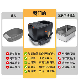 Extra <b>Large</b> Enclosed Cat Litter <b>Box</b> With Flip Top Easy Clean Stainless Steel Anti Traffic Toilet Rectangle Black 60x40x38cm - Product Image 4