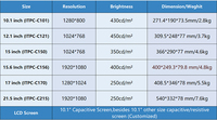 PC Panel Sentuh Resistif Industri Tanpa Kipas 21,5 inci Berbahan Aluminium Penuh dengan Prosesor Tel I7-1255U Generasi ke-12, HD-MI, 2 LAN untuk Visualisasi Data