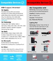 SYONG-Cable de alta velocidad USB tipo C a HDMI 2,0 para iPhone 15 Series, MacBook Pro/Air, iPad Pro, HDMI, 4K60Hz