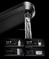 Nuevo Purificador de Agua Xiaomi Pro 1600G Versión China de Doble Salida Gran Caudal y Purificación Duradera