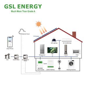 GSL energia solare <span class=keywords><strong>Inverter</strong></span> monofase 15Kva 12Kw 3.6Kw 5Kw Modulare 60A 120A rete ibrido solare <span class=keywords><strong>Inverter</strong></span> ibrido di potenza <span class=keywords><strong>Inverter</strong></span> - Product Image 3