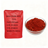 Oxyde ferrique, oxyde de fer synthétique rouge 130, fabricants de pigments pour la fabrication de briques