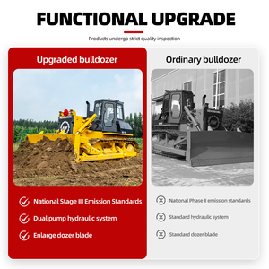 Hengwang <span class=keywords><strong>HW</strong></span> SD32 Mini Bulldozer sur chenilles 2025 nouvelle machine de bulldozer Bull avec composants de base de moteur de moteur de pompe à vendre au Brésil - Product Image 5