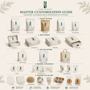 Kit de Empaque de Café de Lujo Personalizado con Caja de Regalo, Bolsa con Fuelle Lateral Personalizable, Vaso de Papel, Filtro de Goteo, Bolsas para Café - Product Image 6