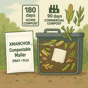 Trong kho độn sinh thái thân thiện 100% tái chế phân hủy sinh học bong bóng gửi thư bao bì vận chuyển túi compostable bưu phẩm - Product Image 4