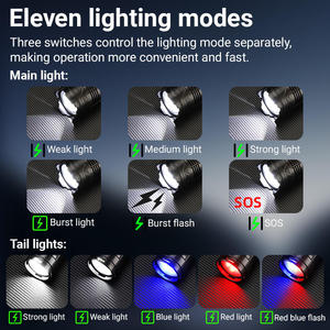 Lampe torche LED rechargeable par USB, ultra-lumineuse, zoom réglable avec affichage numérique de la puissance, torche tactique étanche pour le camping - Product Image 4