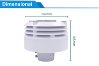 Transmetteur intégré de qualité de l'air SEM333 SENTEC T+RH+PM2.5/10+CO+SO2+NO2+O3