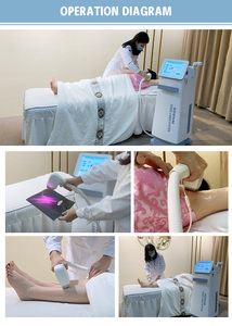 Dispositivo de Belleza 2 en 1, Máquina Láser de 808nm para Depilación Permanente y Rejuvenecimiento de la Piel, Modo SR, Instrumento de Belleza con Enfriamiento por Hielo - Product Image 4
