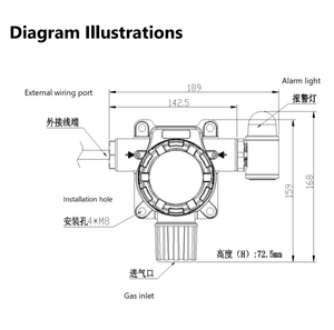 Anpassbarer Industrieller Wandmontierter Erdgas-Leckdetektor für <span class=keywords><strong>LPG</strong></span>/LNG/CH4/H2S Gasleitungen, 24V 220V - Product Image 6