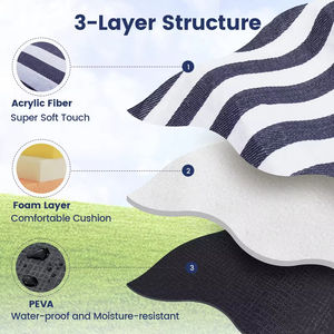 Manta de Picnic Plegable Portátil Compacta para Exteriores con Estampado Personalizado al por Mayor de Fábrica, Resistente al Agua, con Asa - Product Image 3