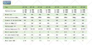 <span class=keywords><strong>Prensa</strong></span> de aceite frío de aceite hidráulico de planta de oliva para uso doméstico en Sudáfrica <span class=keywords><strong>Mini</strong></span> máquina de prensado y refinación de aceite de girasol orgánico - Product Image 3