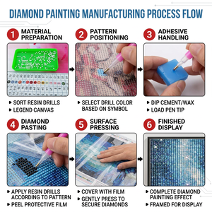 Nouvelle conception de peintures diamantées DIY, art mural 5D DIY <span class=keywords><strong>Van</strong></span> <span class=keywords><strong>Gogh</strong></span>, peinture diamantée complète pour adultes - Product Image 5