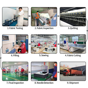 Orthopedisch Hondenbankbed Groot Niet Giftig Uniek Gigantisch <span class=keywords><strong>Xxxl</strong></span> Gecomprimeerd Traagschuim Klein Orthopedisch Hondenbed Voor Honden - Product Image 5