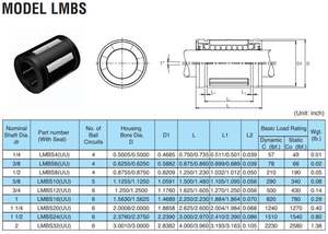 KBS ตลับลูกปืนเม็ดกลมเชิงเส้น LMBS ตลับลูกปืน16UU LMBS16UU - Product Image 4
