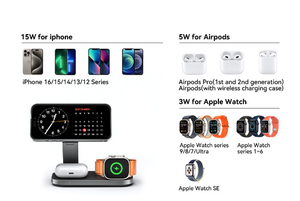 3-in-1 Charging Station,15W Fast Wireless Charger, Portable Magnetic Multi-function, Applicable to IPhone, <strong>Watch</strong> and Headphone - Product Image 4