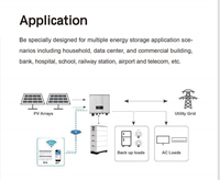 Stock UE Entrepôt Pays-Bas Haute Tension Sofar Goodwe Growatt 102V Système de Stockage Domestique Empilable Batteries Solaires au Lithium