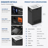 Station d'alimentation portable avec batterie LiFePO4, affichage LED de l'état, charge d'urgence pour véhicules électriques, station d'alimentation de secours