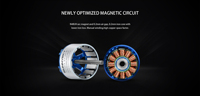 Moteur Brushless Outrunner SUNNYSKY X4120 KV480 KV550 KV650 pour Avions RC à Aile Fixe et Grands Modèles Réduits