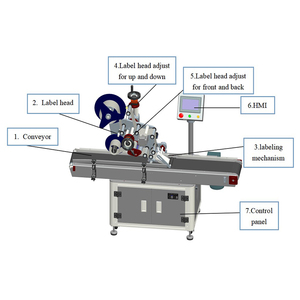 Ce tự động hàng đầu máy nhãn máy bay hộp phẳng máy dán nhãn cho thùng carton/Túi/thẻ - Product Image 2