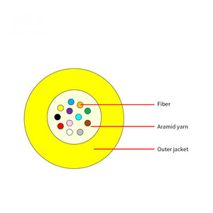 Precio al por mayor 2-48 Core SM/MM OM3/OM4/OM5 Cables de comunicación de fibra óptica Uso en interiores Tecnología de amortiguación apretada - Product Image 2