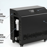 Système de refroidissement pour bain froid avec contrôle de température Wi-Fi, désinfection à l'ozone, double filtration et refroidissement par air pour bain de glace