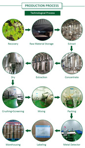 卸売 100%オートミルクパウダー オートミルクパウダー オートミルクパウダー - Product Image 4