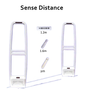 Venta al por mayor Am Antena antirrobo Tienda de ropa Sistema de alarma EAS <span class=keywords><strong>58KHZ</strong></span>, Supermercado AM Puerta de seguridad para proteger contra el robo - Product Image 3
