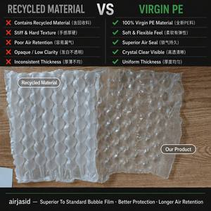 HDPE transparente película protectora cojín embalaje burbuja rollo envoltura aire cojín máquina <span class=keywords><strong>Hulu</strong></span> película inflable respetuoso con el medio ambiente - Product Image 4