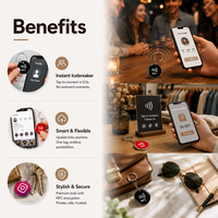 Carte NFC en PVC programmable en gros, mini, 13,56 MHz, 144 octets, pour réseaux sociaux et avis Google, pour la croissance des abonnés de votre boutique