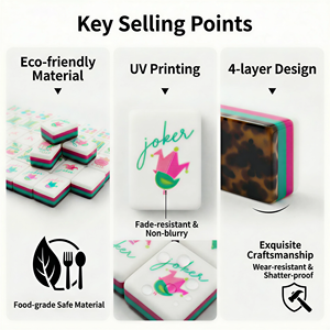ชุดไพ่นกกระจอกหรูหราใหม่แบบขายส่ง 4 ชั้น ป้องกันการซีดจาง ลายไม้ตกแต่ง - Product Image 5