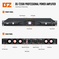 Amplificateur de puissance numérique 2 canaux classe D, amplificateur en rack 1U pour système audio professionnel