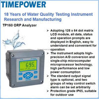 Monitor ORP Online Kelas Industri Perawatan Rendah Sensor ORP Tahan Lama Output 4-20mA Meter ORP Redoks Akurasi 1mV Temperatur