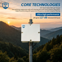 Antenne intelligente de base JT SJAJ-4-B3-2P haute performance 4-B3-2P GNSS anti-parasitage 3 bandes avec rapport J/S de 110 dB, taille 140x140mm