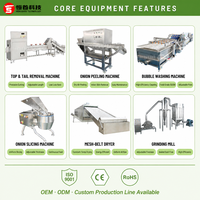 Productielijn voor uienpoeder, uien snijmachine, uien schilmachine, schilmachine voor specerijen, productielijn voor specerijenpoeder