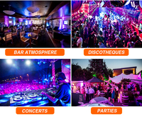 Projecteur PAR LED COB rétro 200W, lumière colorée RVB, contrôle DMX512, construction en alliage, éclairage de scène pour DJ, rétroéclairage de fête