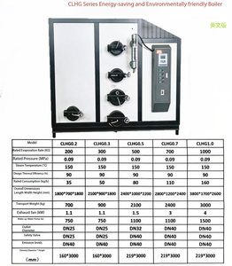 Chaudière industrielle à granulés de biomasse utilisée pour le séchage du bois peut atteindre une température de fonctionnement maximale de 90 degrés. - Product Image 6