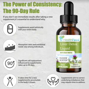 OEM ODM Liver Detox Liquid Drops With Milk Thistle Cleanse&Detox Liver Care Protent Daily Cleanse Support Digestive - Product Image 3