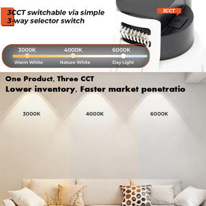 Plafonnier LED encastré moderne 6W, homologué UKCA CE BS476 3CCT, résistant au feu, étanche <span class=keywords><strong>IP65</strong></span>, dimmable, ultra-plat, à profil ultra-bas - Product Image 3