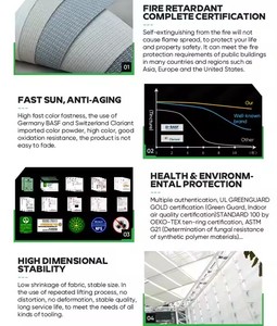 Rèm cửa sổ mù Kem chống nắng vải màn hình mặt trời vải cuộn chống cháy không thấm nước cho cửa sổ trang trí - Product Image 5