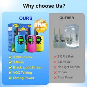 SANJOIN 4-Year-Old <b>Kids</b> Walkie Talkies Multi-Color Outdoor Camping Toy 3 Miles Range for Boys and Girls 4-6 <b>Stocking</b> Stuffers - Product Image 2