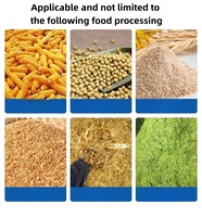 Les fermes utilisent des machines à granulés manuelles de petite taille pour la production d'aliments pour volailles et bétail, destinées aux élevages avicoles et bovins.