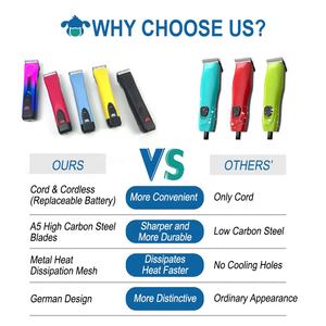 プロフェッショナルA5ブレード採用 取り外し可能 コードレス ドッグ＆ホース用 グルーミングクリッパー 厚い毛・硬い毛対応 2段階速度調整 ペット用バリカン - Product Image 6