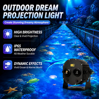 Projecteur LED Gobo personnalisé 200W étanche à double objectif IP65 pour éclairage ambiant et architectural dynamique multi-scènes