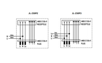 Prise électrique NEMA 7 broches crépusculaire à l'aube, indice de protection IP65, 0-480 VCA, 0-15 A