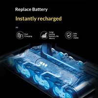 Batterie de remplacement Dyson V6/V7/V8/V10 X001 au lithium pour aspirateur Fabriqué en Chine