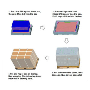 Écran d'ordinateur portable LED TFT AUO 15,6 pouces de remplacement B156HAN13.1 1920x1080 120Hz EDP fin non tactile pour jeux, vente en gros - Product Image 5
