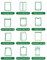 OEM ODM Pochette d'emballage Caffe vide personnalisée en feuille noire Ziplock à fond plat Sac de café en plastique debout avec valve