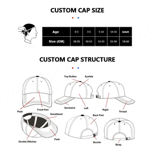 BSCI หมวกเบสบอลผลิตจากโรงงานผลิตตามสั่งหมวกสำหรับเล่นกอล์ฟทำจาก USA ทำโลโก้ PVC หมวกมีรูกันน้ำคุณภาพสูง - Product Image 6
