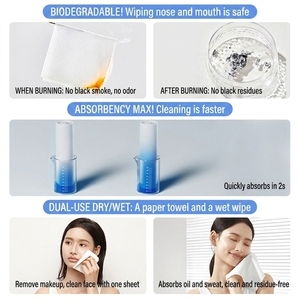 Asciugamano monouso del <span class=keywords><strong>viso</strong></span> del cotone dell'oem/ODM per uso femminile della pelle sensibile per la pulizia - Product Image 4