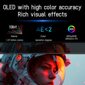 Kuycon Q32L <span class=keywords><strong>4K</strong></span> 240Hz Hiển Thị Chơi Game Màn Hình Thời Gian Đáp ứng Nhanh Máy Tính Màn Hình Màn Hình Cho Chuyên Nghiệp Esports Máy Nghe Nhạc - Product Image 6